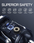 🔥Multi Compatible 100W Fast Charging Car Charger