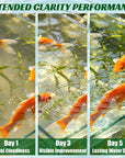 Food-Grade Chlorine Dioxide Water Purification Tablets