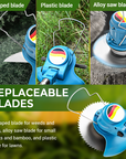 🔥2026 New Arrival & Hot Sale & 50% Off🔥Multifunction Cordless Grass Trimmer Kit
