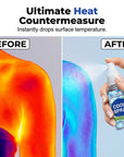 Long-Lasting Cooling Sensation Spray