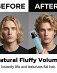 Men's Quick-Dry Matte Styling Mud Spray