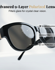 🔥 50% OFF · Large Sunglasses to Wear Over Glasses for Women ✨