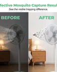Eco-Friendly Fan Mosquito Trap