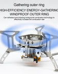 ⛺ LIMITED-TIME 50% OFF! ✨ Camping Gas Burner – 5800W, Piezo Ignition, Windproof 🔥