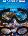 🏊‍♂️SUMMER SALE 49%🔥Wide View Anti Fog&UV Swimming Goggles