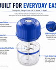 Wireless Efficient Electric Mini Food Chopper