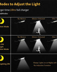 ⏰Last Day Promotion 50% OFF - Solar Led Light System(Buy 2 Free Shipping)