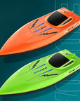 2.4G High-Speed RC Boat with Dual Motors