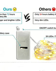 Battery-Operated Fairy String Lights