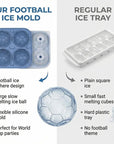 Football Shape Silicone Ice Ball Mold