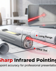 Infrared Laser Flashlight with COB Magnetic Base