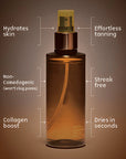 Hydrating Self-Tanning Mist for a Natural Glow