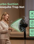 Eco-Friendly Fan Mosquito Trap